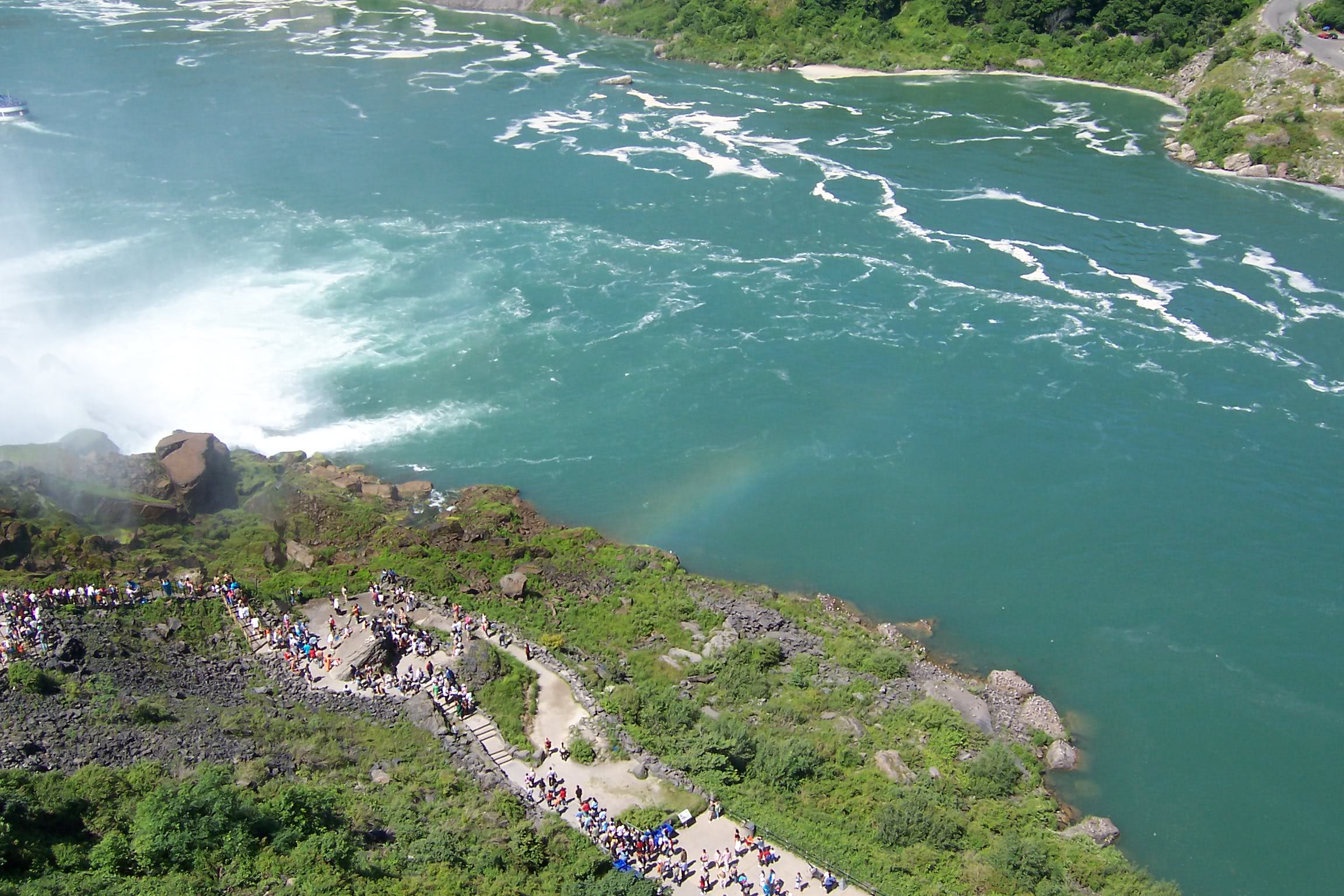 6 The Beauty of Niagara Falls