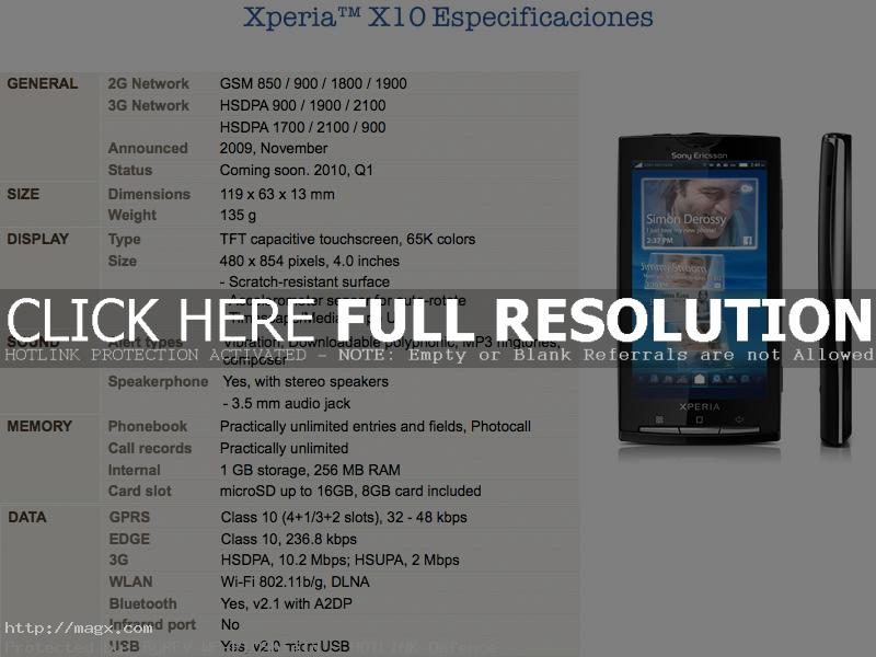 5 Sony Ericsson Xperia X10 is on Board